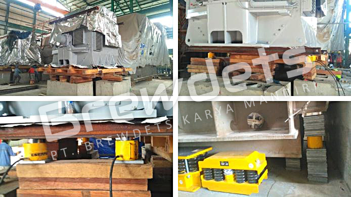 Leveling and Position